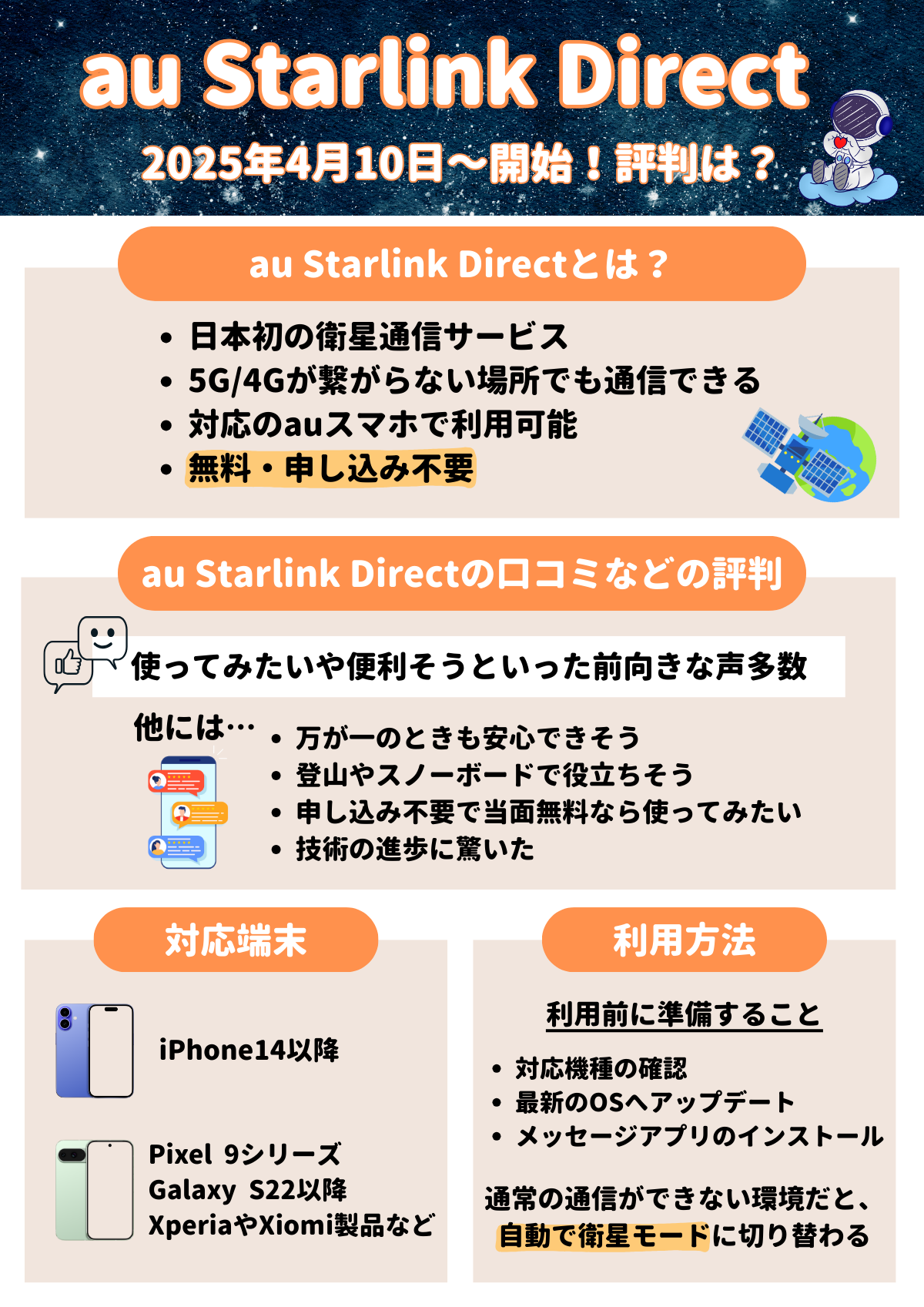 au starlink direct　評判